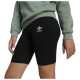 Adidas Παιδικό σόρτς-κολάν Ribbed Cycling Shorts